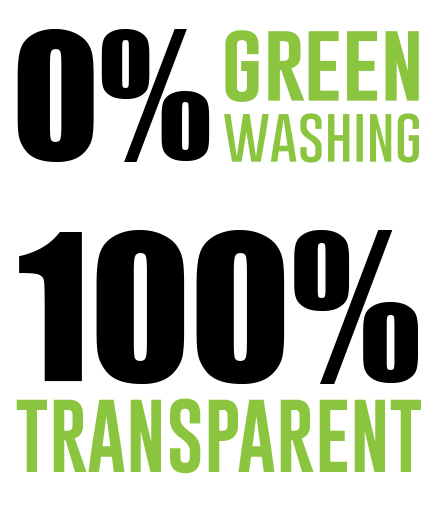 zero greenwashing